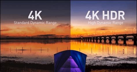 Does HDR mean 4K?