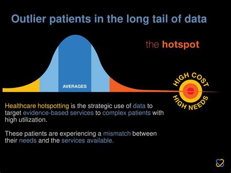 Does Hotspotting use a lot of data?