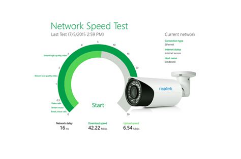 Does IP camera slow down internet?