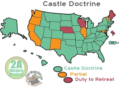 Does Indiana have castle law?