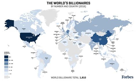 Does Kazakhstan have billionaires?