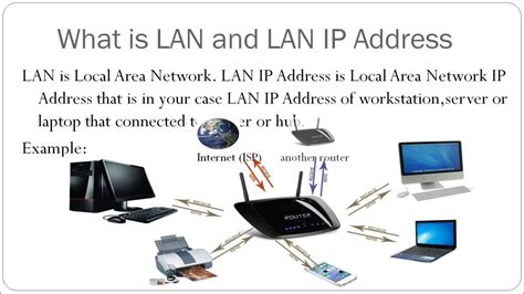 Does LAN have IP?