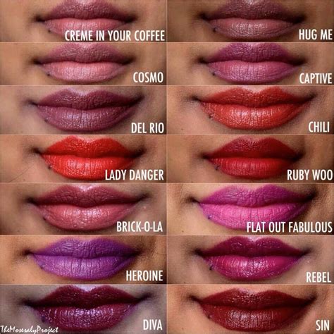 Does MAC lipstick darken your lips?