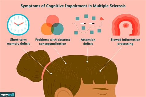 Does MS cause mental decline?