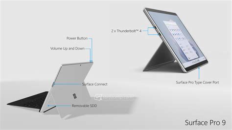 Does Microsoft Surface have USB ports?