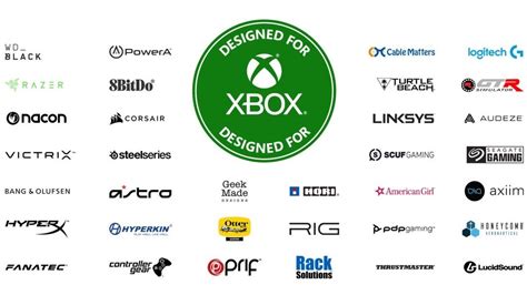 Does Microsoft own Xbox?