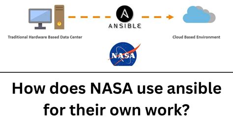 Does NASA use Excel?