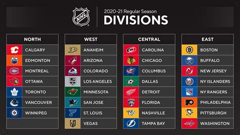 Does NHL 24 have national teams?
