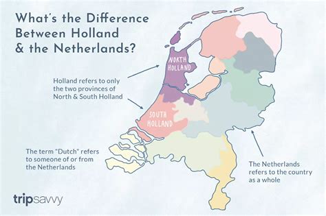 Does NL mean Netherlands?
