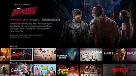 Does Netflix have good 4K content?