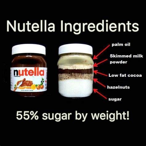 Does Nutella give you energy?