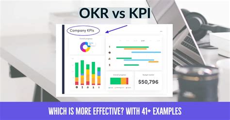 Does OKR replace KPI?