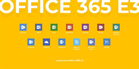 Does Office 365 E3 include Excel?