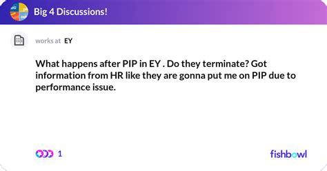 Does PIP lead to termination?