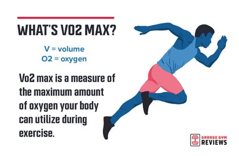 Does POTS affect vo2 max?