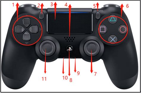 Does PS4 controller have a start button?