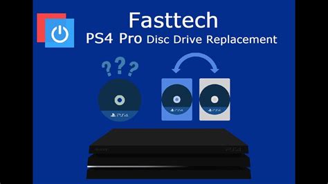 Does PS4 read CD R?