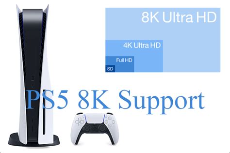 Does PS5 digital support 8K?