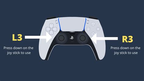 Does PS5 have R3?