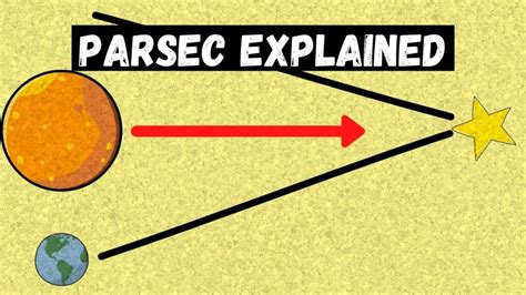 Does Parsec work?