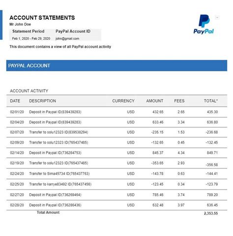 Does PayPal show your name on bank statement?