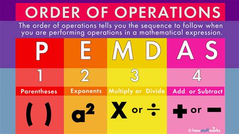 Does Pemdas work in algebra?