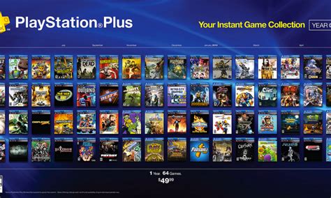 Does PlayStation give free games?