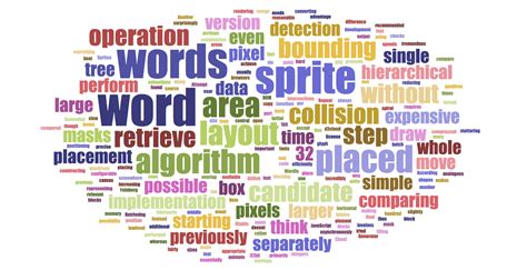 Does PowerPoint have a Word cloud generator?