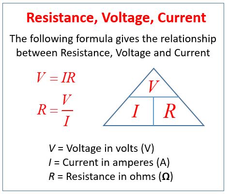 Does R mean resistance?