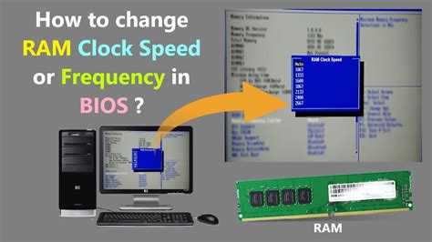 Does RAM affect BIOS time?