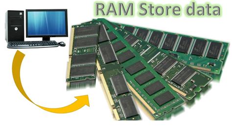 Does RAM store data permanently?