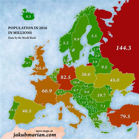 Does Russia have the highest population in Europe?