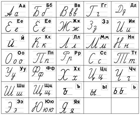 Does Russian have cursive?