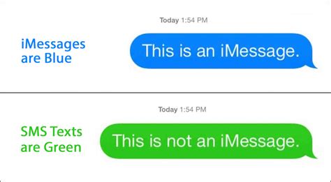 Does SMS text work internationally?