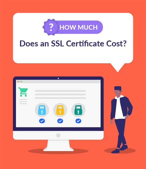 Does SSL cost money?