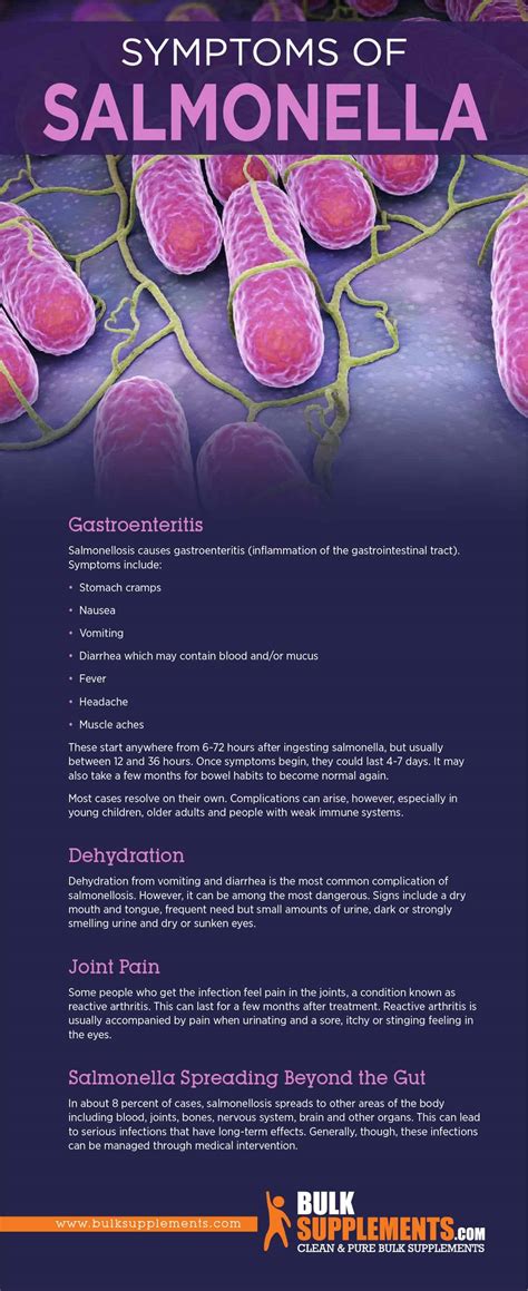 Does Salmonella cause permanent damage?