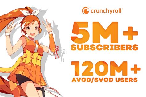 Does Sony own Crunchyroll?