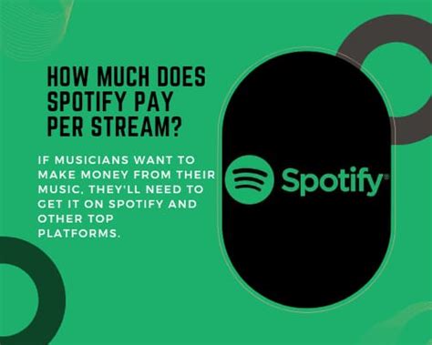 Does Spotify pay you for?
