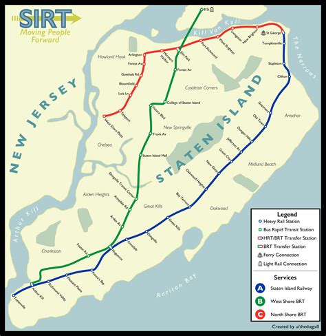 Does Staten Island have public transportation?