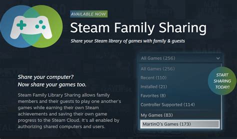 Does Steam family sharing work without Internet?