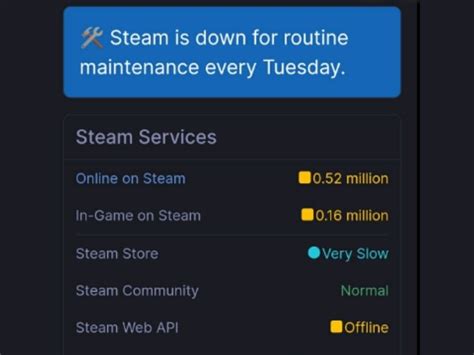 Does Steam go down every Tuesday?