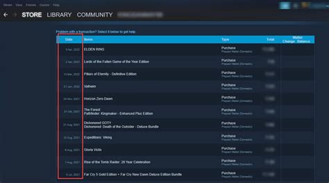 Does Steam keep a history?