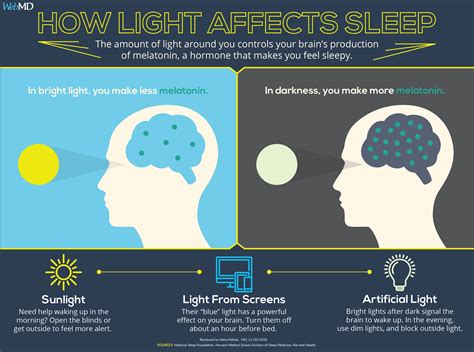 Does TV light affect baby sleep?