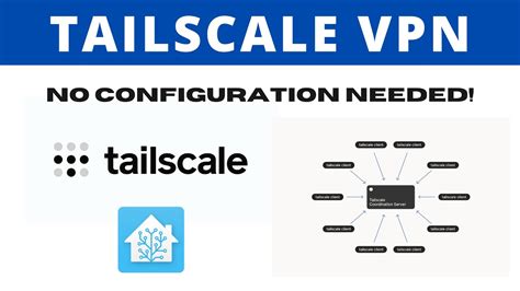 Does Tailscale act as a VPN?