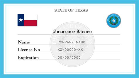 Does Texas registration require Texas insurance?