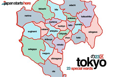 Does Tokyo have a sister city?