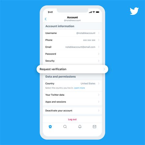 Does Twitter Blue verify identity?