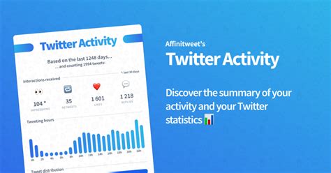 Does Twitter save activity?