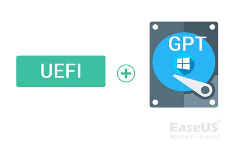 Does UEFI need GPT?