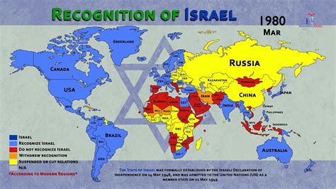 Does US recognize Israel as a country?
